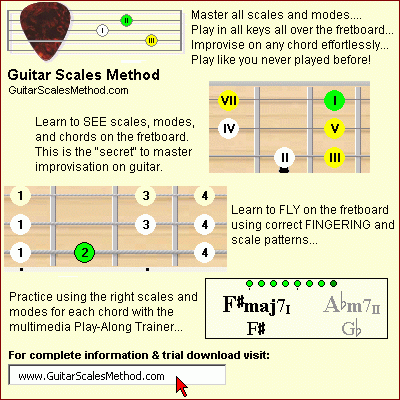 guitar scale method