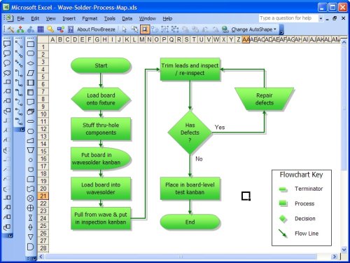 Download FlowBreeze Standard Flowchart Software