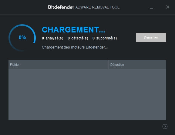bitdefender adware removal 1 intervention meaning
