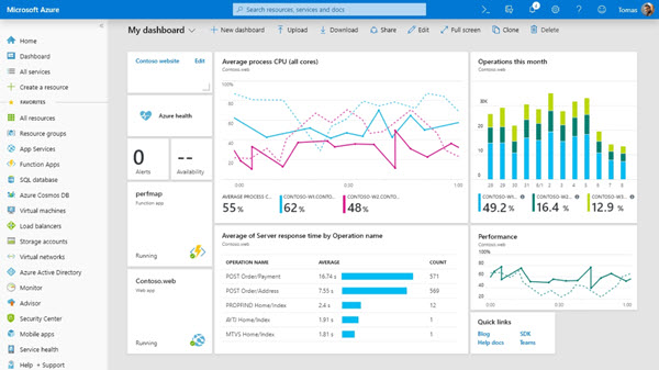 Microsoft introduces Azure Sentinel, the new guardian of corporate ...